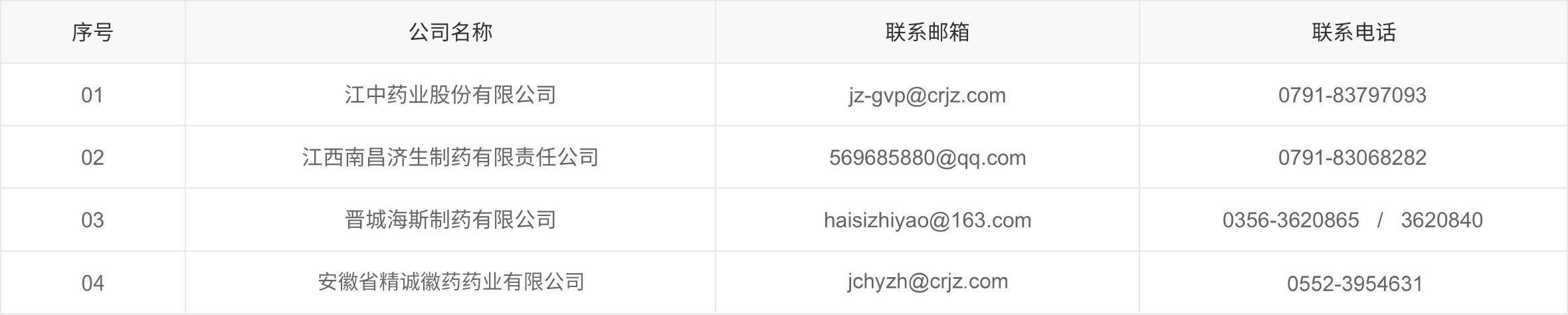 crjz-table.jpg