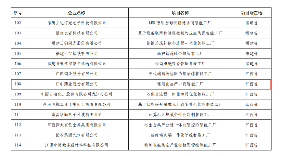 卓越工厂2