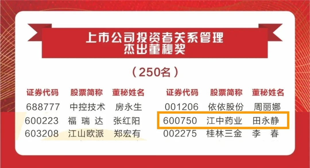 ks凯时官网药业